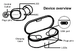 Предварительный просмотр 3 страницы Canyon CND-TBTHS2 Quick Start Manual