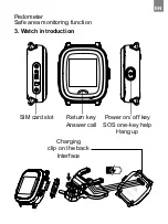 Preview for 3 page of Canyon CNE-KW51 Quick Manual