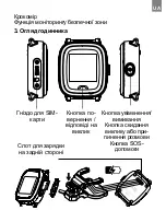 Preview for 115 page of Canyon CNE-KW51 Quick Manual