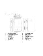 Предварительный просмотр 5 страницы Canyon CNR-MPV3 User Manual