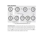 Preview for 6 page of Canyon CNS-DC3 Quick Manual