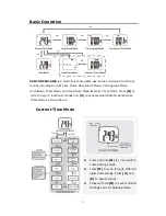 Предварительный просмотр 5 страницы Canyon CNS-SW5 Instruction Manual