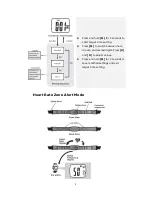 Предварительный просмотр 8 страницы Canyon CNS-SW5 Instruction Manual