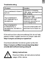 Предварительный просмотр 5 страницы Canyon CNS-SW71 Quick Manual