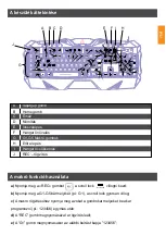 Preview for 9 page of Canyon FOBOS GK-3 Manual