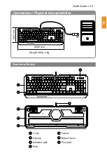 Preview for 1 page of Canyon Hazard GK-6 Quick Manual