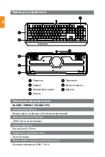 Предварительный просмотр 4 страницы Canyon Hazard GK-6 Quick Manual