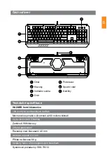 Предварительный просмотр 7 страницы Canyon Hazard GK-6 Quick Manual