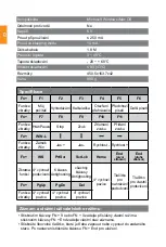 Preview for 8 page of Canyon Hazard GK-6 Quick Manual