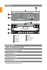 Preview for 10 page of Canyon Interceptor Quick Manual