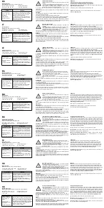 Preview for 2 page of Canyon MagSafe CM-15 Quick Manual