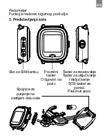 Preview for 83 page of Canyon Polly Quick Manual