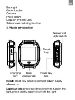 Предварительный просмотр 3 страницы Canyon Sammy CNE-KW21 Quick Manual