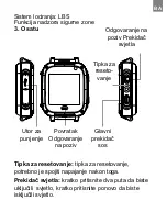 Предварительный просмотр 19 страницы Canyon Sammy CNE-KW21 Quick Manual