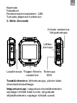 Предварительный просмотр 35 страницы Canyon Sammy CNE-KW21 Quick Manual