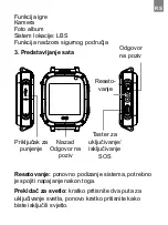 Preview for 83 page of Canyon Sammy CNE-KW21 Quick Manual