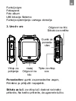 Preview for 107 page of Canyon Sammy CNE-KW21 Quick Manual