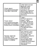 Preview for 69 page of Canyon Smart Coach SB-75 Quick Manual