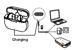 Предварительный просмотр 5 страницы Canyon TWS-3 Quick Start Manual