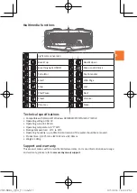 Preview for 3 page of Canyon VALIANT CNS-SKB6 Manual