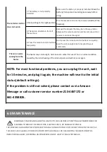 Preview for 14 page of Canyon ZBI-15SRLT/M13 Assembly Instructions And Operating Manual