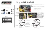 Preview for 1 page of Cap-Pack Sport CPS-5 Easy Installation Manual