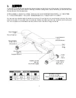 Preview for 5 page of Cap Strength DELUXE FID FM-804S Owner'S Manual