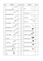 Предварительный просмотр 7 страницы Cap Strength FM-CS504B Assembly Manual