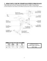 Предварительный просмотр 6 страницы Cap Strength FM-CS709 Owner'S Manual