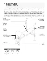 Предварительный просмотр 6 страницы Cap Strength FM-CS7230B Owner'S Manual