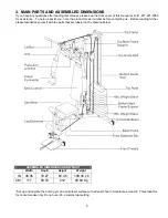 Preview for 4 page of Cap Strength FM-H1007A125 Owner'S Manual