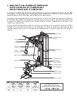 Предварительный просмотр 7 страницы Cap Strength FM-H125 Owner'S Manual