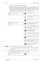 Предварительный просмотр 58 страницы CAP 413 Manual