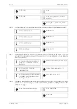 Предварительный просмотр 80 страницы CAP 413 Manual