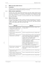 Предварительный просмотр 104 страницы CAP 413 Manual