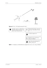 Предварительный просмотр 218 страницы CAP 413 Manual