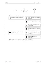 Предварительный просмотр 221 страницы CAP 413 Manual