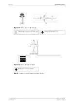 Предварительный просмотр 222 страницы CAP 413 Manual