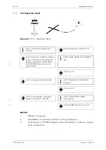 Предварительный просмотр 225 страницы CAP 413 Manual