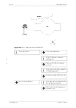 Предварительный просмотр 228 страницы CAP 413 Manual