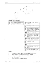 Предварительный просмотр 229 страницы CAP 413 Manual