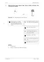 Предварительный просмотр 234 страницы CAP 413 Manual