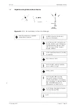 Предварительный просмотр 238 страницы CAP 413 Manual