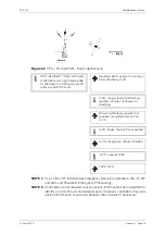 Предварительный просмотр 240 страницы CAP 413 Manual