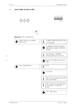 Предварительный просмотр 241 страницы CAP 413 Manual