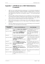 Предварительный просмотр 243 страницы CAP 413 Manual