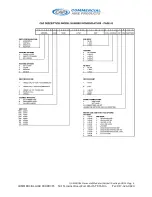 Preview for 4 page of CAP AHU Installation And Maintenance Instructions Manual