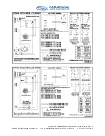 Предварительный просмотр 8 страницы CAP AHU Installation And Maintenance Instructions Manual