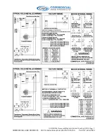 Preview for 9 page of CAP AHU Installation And Maintenance Instructions Manual