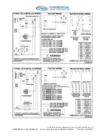 Preview for 10 page of CAP AHU Installation And Maintenance Instructions Manual